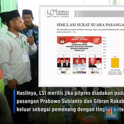 Hasil Survei Terbaru Pilpres 2024: Anies Vs Prabowo Vs Ganjar