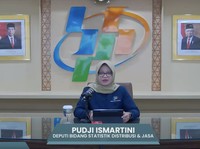 Impor RI Ambles 2,45% Jadi US$ 19,11 miliar di Desember 2023