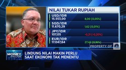 Video: Jaga Stabilitas Pasar & Rupiah Dengan Hedging, Seberapa Kuat?