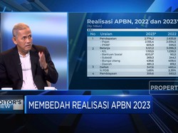 Jokowi Habiskan Kas Negara Rp3.121,9 Triliun di 2023, Tepat Sasaran?
