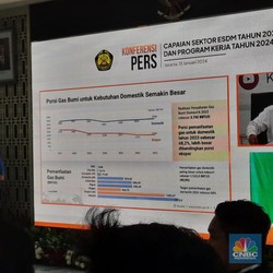 Lifting Minyak RI Kedodoran, Menteri ESDM: Belum Ada Sumber Sumur Baru