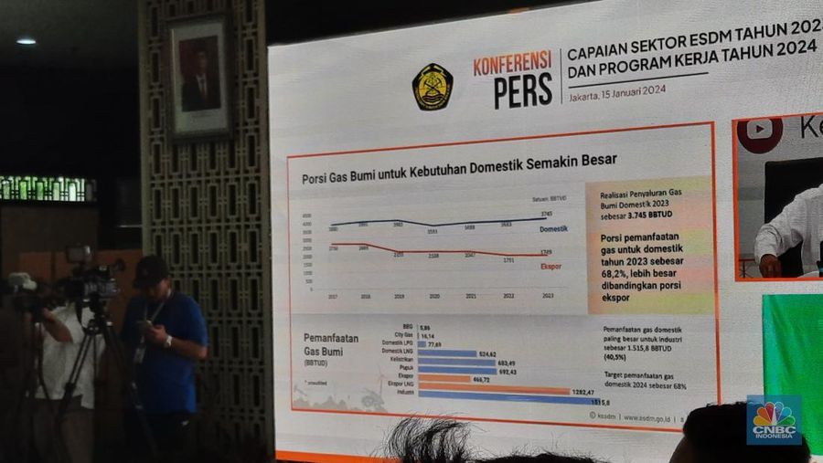 Konferensi pers capaian sektor Kementerian ESDM 2023. (CNBC Indonesia/Firda Dwi Muliawati)