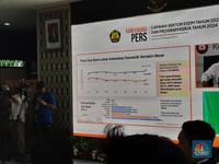 Lifting Minyak RI Kedodoran, Menteri ESDM: Belum Ada Sumber Sumur Baru