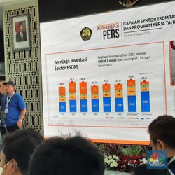 Investasi Sektor ESDM Tahun 2023 Melejit 11%, Capai US$ 30,3 Miliar