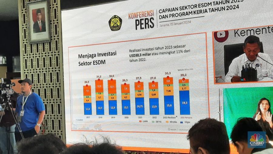 Konferensi pers capaian sektor Kementerian ESDM 2023. (CNBC Indonesia/Firda Dwi Muliawati)