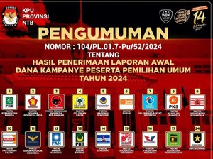 KPU NTB Terima LADK Parpol, Perindo Terbanyak Rp 375 Juta