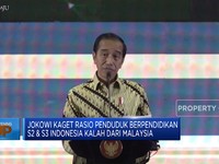 Video: Penduduk Berpendidikan S2 & S3 RI Kalah Dari Malaysia