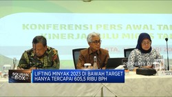 Video: Terulang Lagi, Produksi Migas 2023 Tak Capai Target