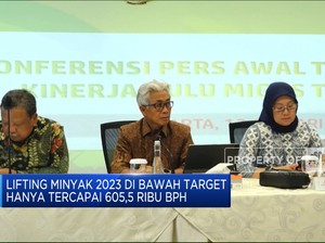 Video: Terulang Lagi, Produksi Migas 2023 Tak Capai Target