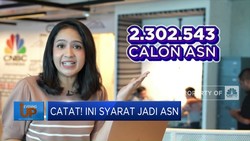 CASN 2024 Menjaring 2,3 Juta Calon Abdi Negara
