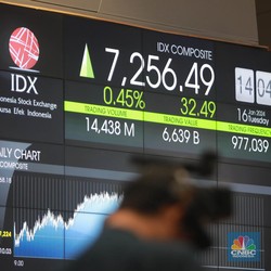 Masuk Indeks LQ45, 4 Saham Ini Kompak Menguat