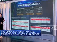 Video: IPO SMGA Kemahalan, Layak Koleksi?