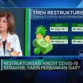 Restrukturisasi Kredit Covid-19 Berakhir, Perbankan & Debitur Siap?