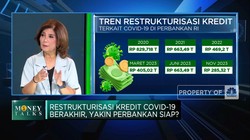 Restrukturisasi Kredit Covid-19 Berakhir, Perbankan & Debitur Siap?