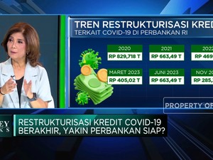 Restrukturisasi Kredit Covid-19 Berakhir, Perbankan & Debitur Siap?