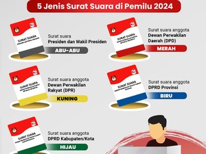 Kenali 5 Warna Surat Suara Pemilu 2024 serta Ketentuannya