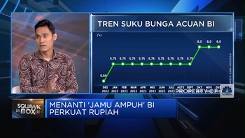 BI Rate Diramal Tetap 6%, Ampuh Jaga Rupiah Hadapi Gejolak Global?