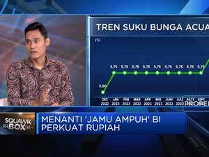 BI Rate Diramal Tetap 6%, Ampuh Jaga Rupiah Hadapi Gejolak Global?