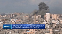 Timur Tengah Siaga 1, 