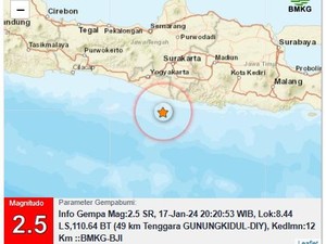 Gempa M 2,5 di Perairan Gunungkidul Malam Ini