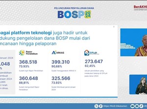 Rekor! Penyaluran Dana BOSP 2024 Tercepat Sepanjang Sejarah