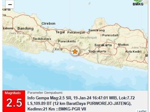 Gempa Darat M 2,5 di Purworejo Sore Ini