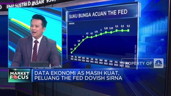 Video: IHSG Ditutup Melemah Hingga Peluang The Fed Dovish Sirna