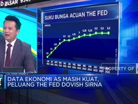 Video: IHSG Ditutup Melemah Hingga Peluang The Fed Dovish Sirna