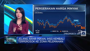 Video: Jelang Debat Cawapres, IHSG Malah Terperosok