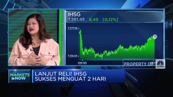 Video: Lanjut Reli! IHSH Sukses Menguat 2 Hari