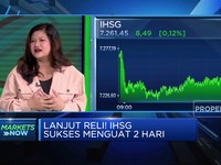 Video: Lanjut Reli! IHSH Sukses Menguat 2 Hari