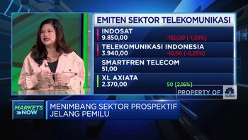 Video: Menimbang Sektor Prospektif Jelang Pemilu