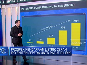 Prospek Motor Listrik Cerah, IPO Emiten Sepeda UNTD Layak Dikoleksi