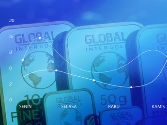 Harga Emas Sepekan, Mending Beli atau Jual?