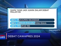 Video: Debat Cawapres Siapa Yang Paling Unggul