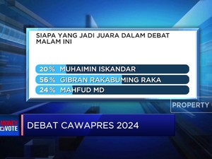 Video: Debat Cawapres Siapa Yang Paling Unggul