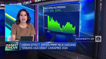Video: IHSG Ditutup Menguat Hingga Emiten Milik Kaesang Terbang