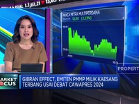 Video: IHSG Ditutup Menguat Hingga Emiten Milik Kaesang Terbang