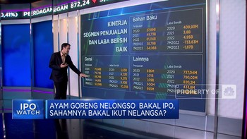 Ayam Goreng Nelongso Bakal IPO, Begini Prospeknya!