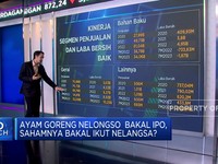 Ayam Goreng Nelongso Bakal IPO, Begini Prospeknya!