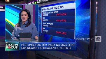 Video: IHSG Ditutup Menguat Hingga Pertumbuhan DPK Q4-2023 Seret