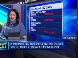 Video: IHSG Ditutup Menguat Hingga Pertumbuhan DPK Q4-2023 Seret