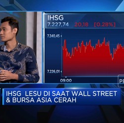 Video: Lesu & Bertahan di 7.200-an, Ini Sektor Pemberat IHSG!