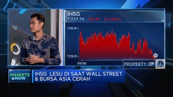 Video: Lesu & Bertahan di 7.200-an, Ini Sektor Pemberat IHSG!