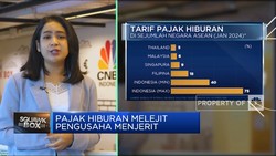 Video: Pajak Hiburan Melejit Pengusaha Menjerit