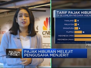 Video: Pajak Hiburan Melejit Pengusaha Menjerit
