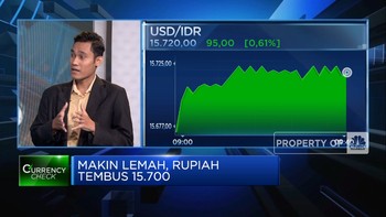 Video: Rupiah Anjlok! Tembus Rp 15.700 Per Dolar AS