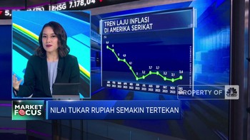 Video: IHSG Kembali Melemah Hingga Rupiah Semakin Tertekan