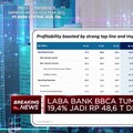 Video: Laba BBCA Tumbuh 19,4% Jadi Rp48,6 T di 2023