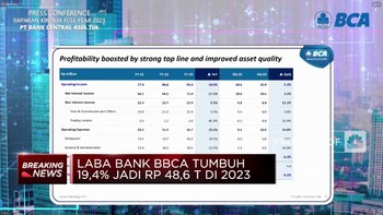 Video: Laba BBCA Tumbuh 19,4% Jadi Rp48,6 T di 2023